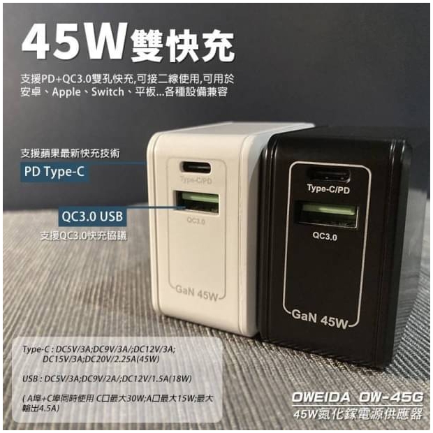 Oweida 45w GaN PC_QC 快充頭1.jpg