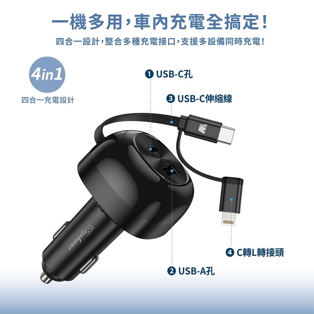 四合一車用充電器-02.jpg