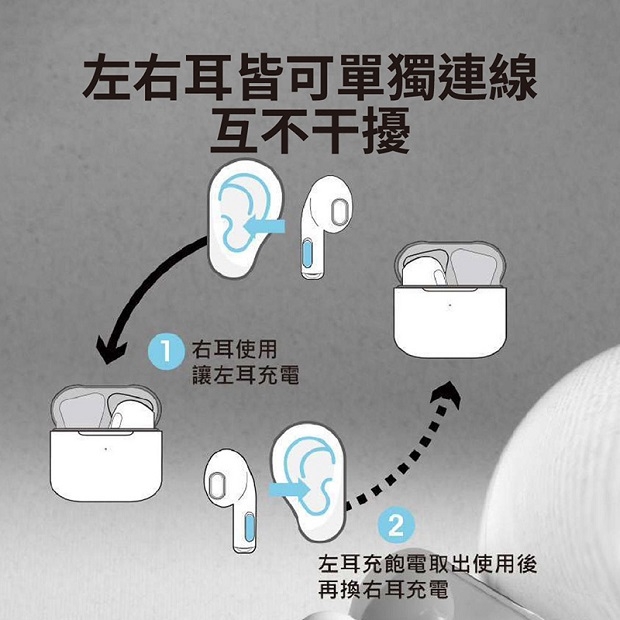 isee Airduos 4-06.jpg