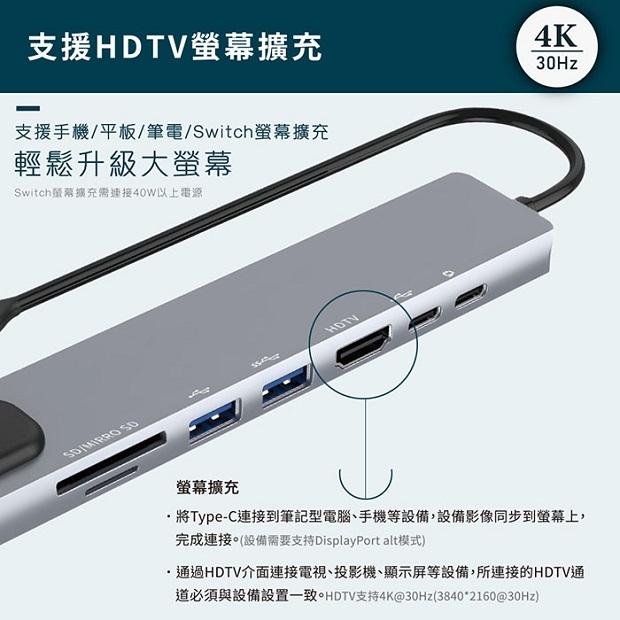 Songwin 8in1集線器-03.jpg