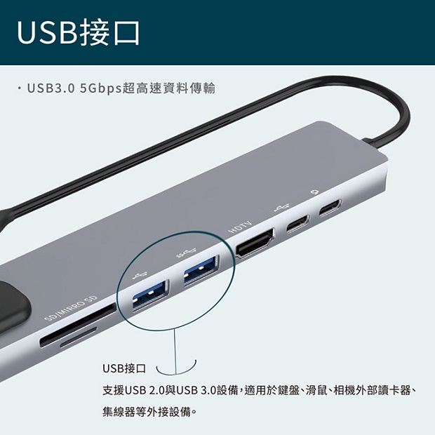 Songwin 8in1集線器-06.jpg