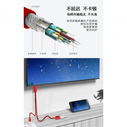  三合一 HDMI 台製傳輸線2.jpg