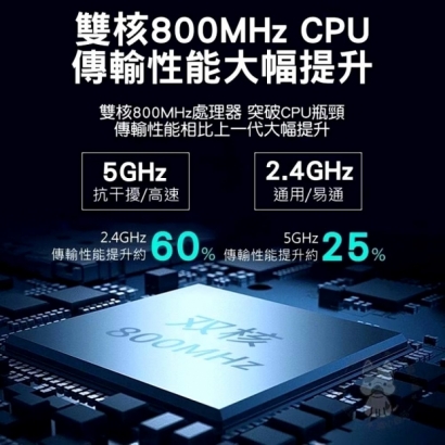 bono G 9Plus  無線HDMI影像傳輸器5.jpg