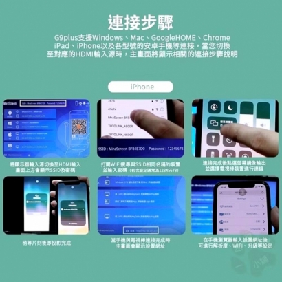 bono G 9Plus  無線HDMI影像傳輸器4.jpg