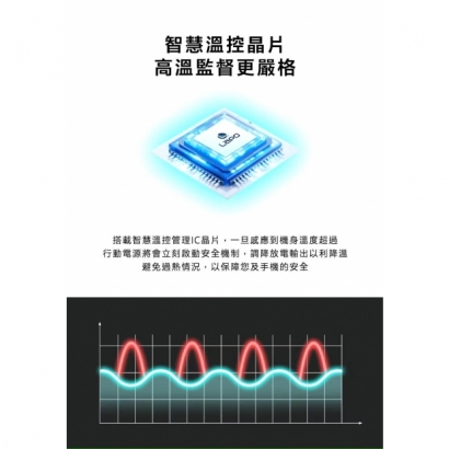 lapo3.5多功能電力8.jpg