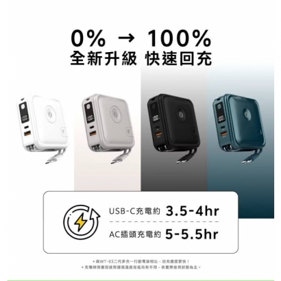 lapo3.5多功能電力6.jpg