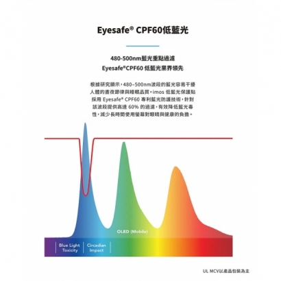 AR低反光低藍光-06.jpg