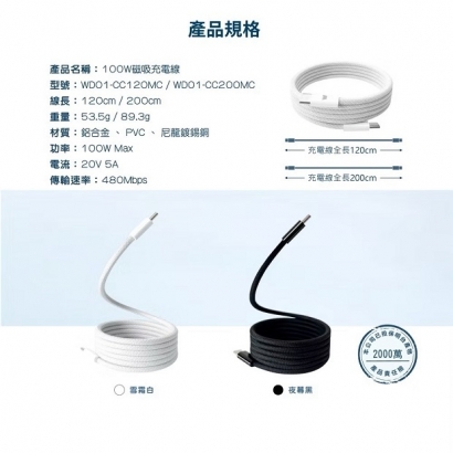 100W磁吸充電線-05.jpg 100W磁吸充電線-05.jpg
